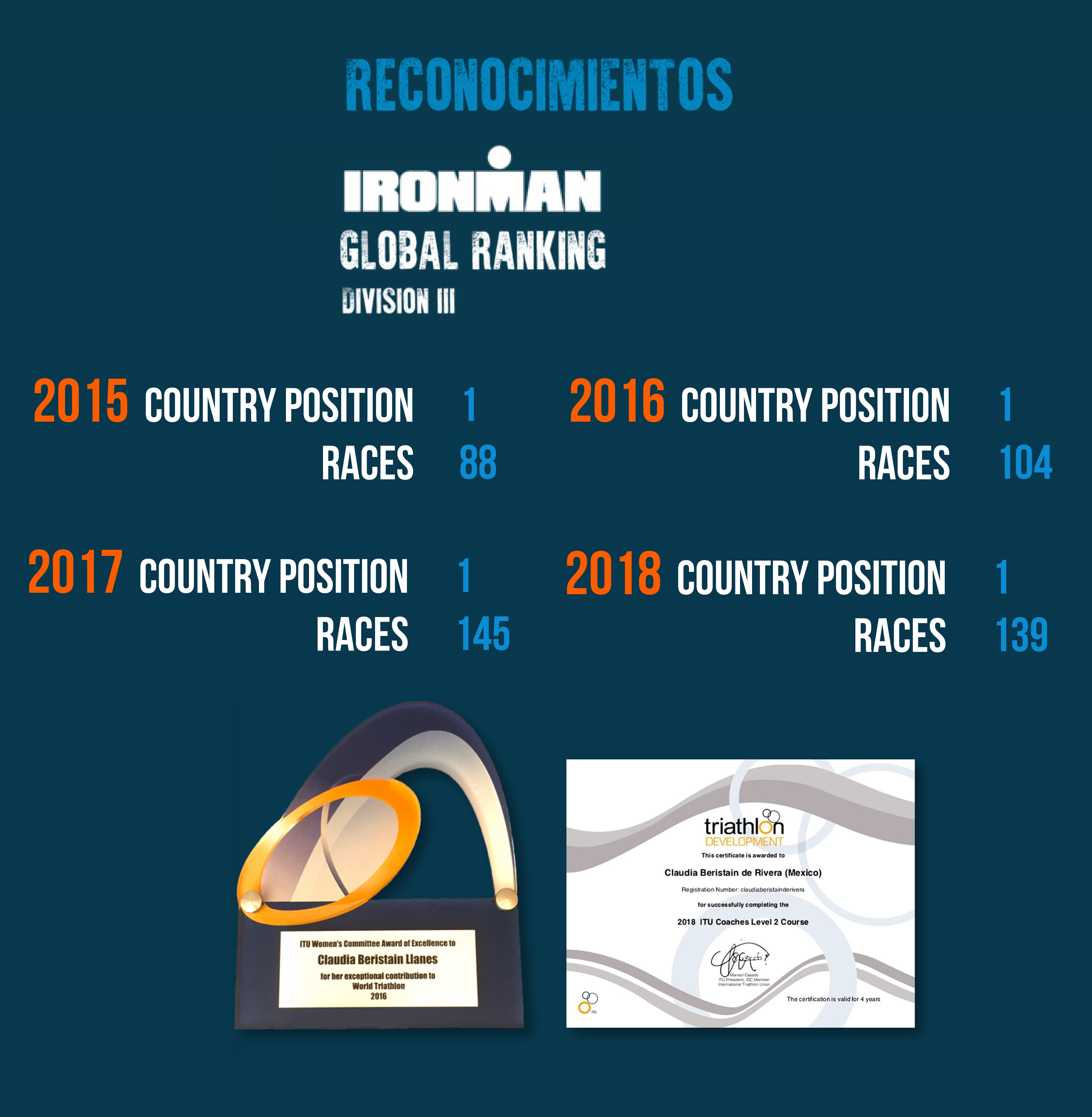 titulo-reconocimientos